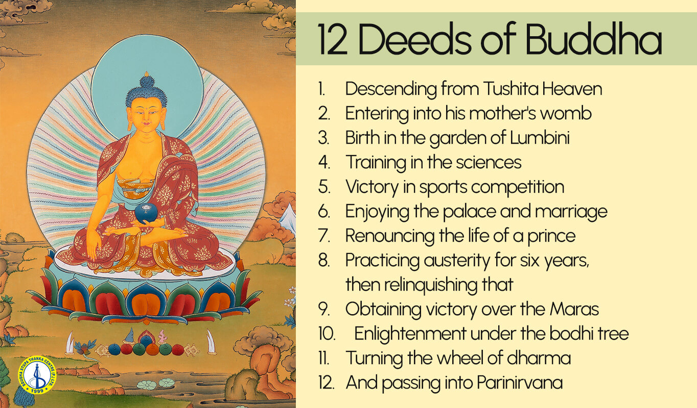 12 Deeds of Buddha | Significant Events of Shakyamuni Buddha